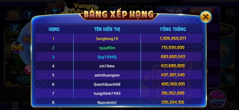 những thủ thuật cược tài xỉu Rik vip bao thắng